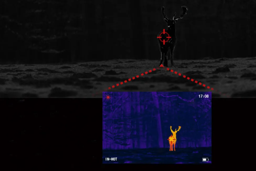 Thermal Imagers And Night Vision Devices Thermal Imagers And Night Vision Devices